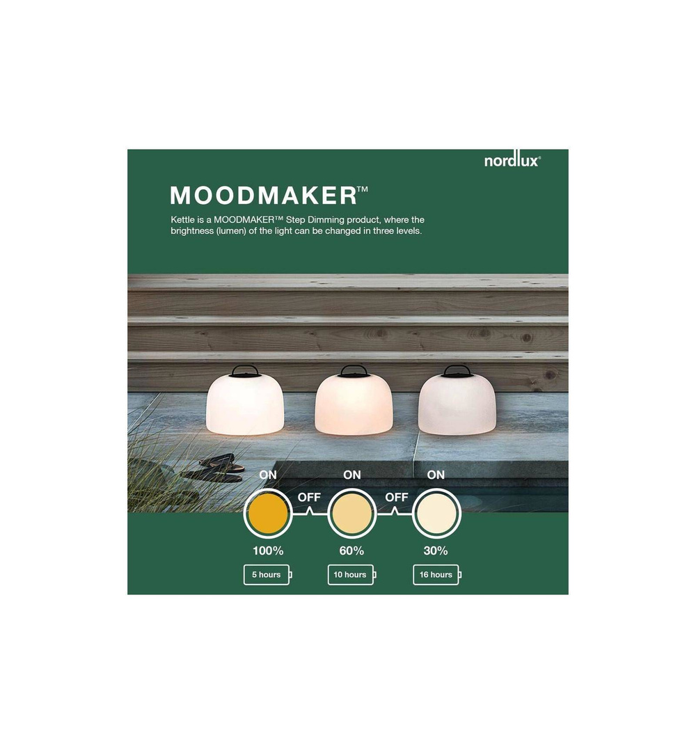 Nordlux :: Garden lamp Kettle black-white dia. 22 cm