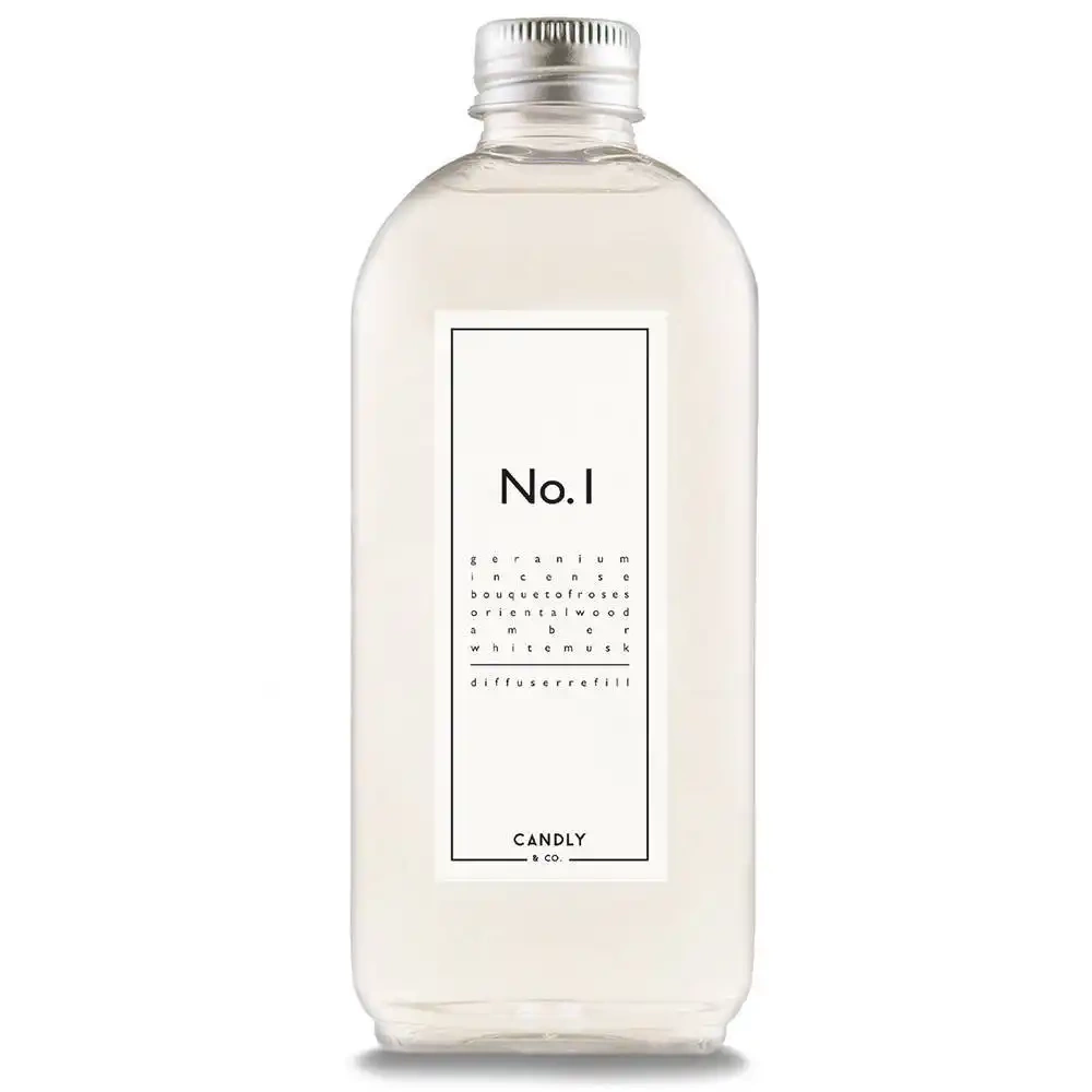 Candly :: Perfume complement to the diffuser No. 1 Geranium / Incense