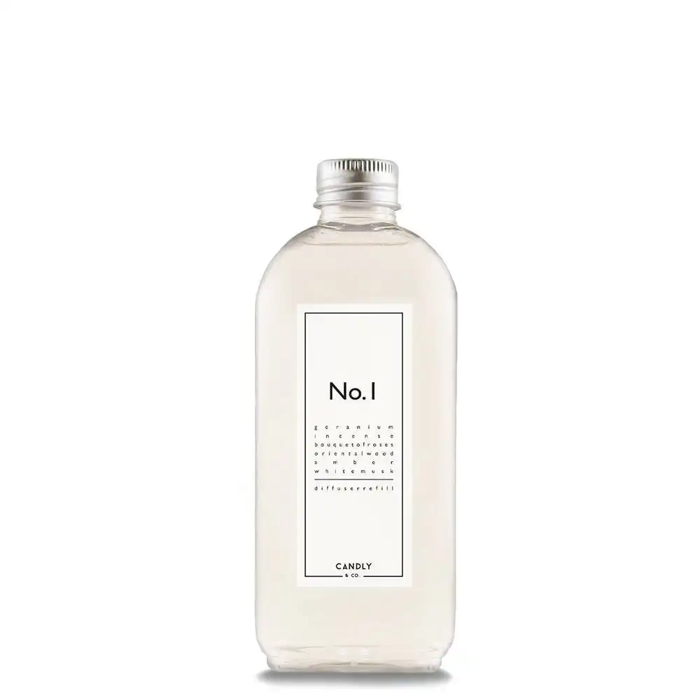 Candly :: Perfume complement to the diffuser No. 1 Geranium / Incense