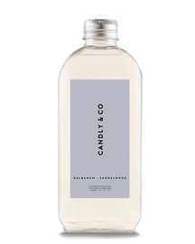 Candly :: Refill Perfume for Diffuser No. 6 Galbanum / Sandalwood