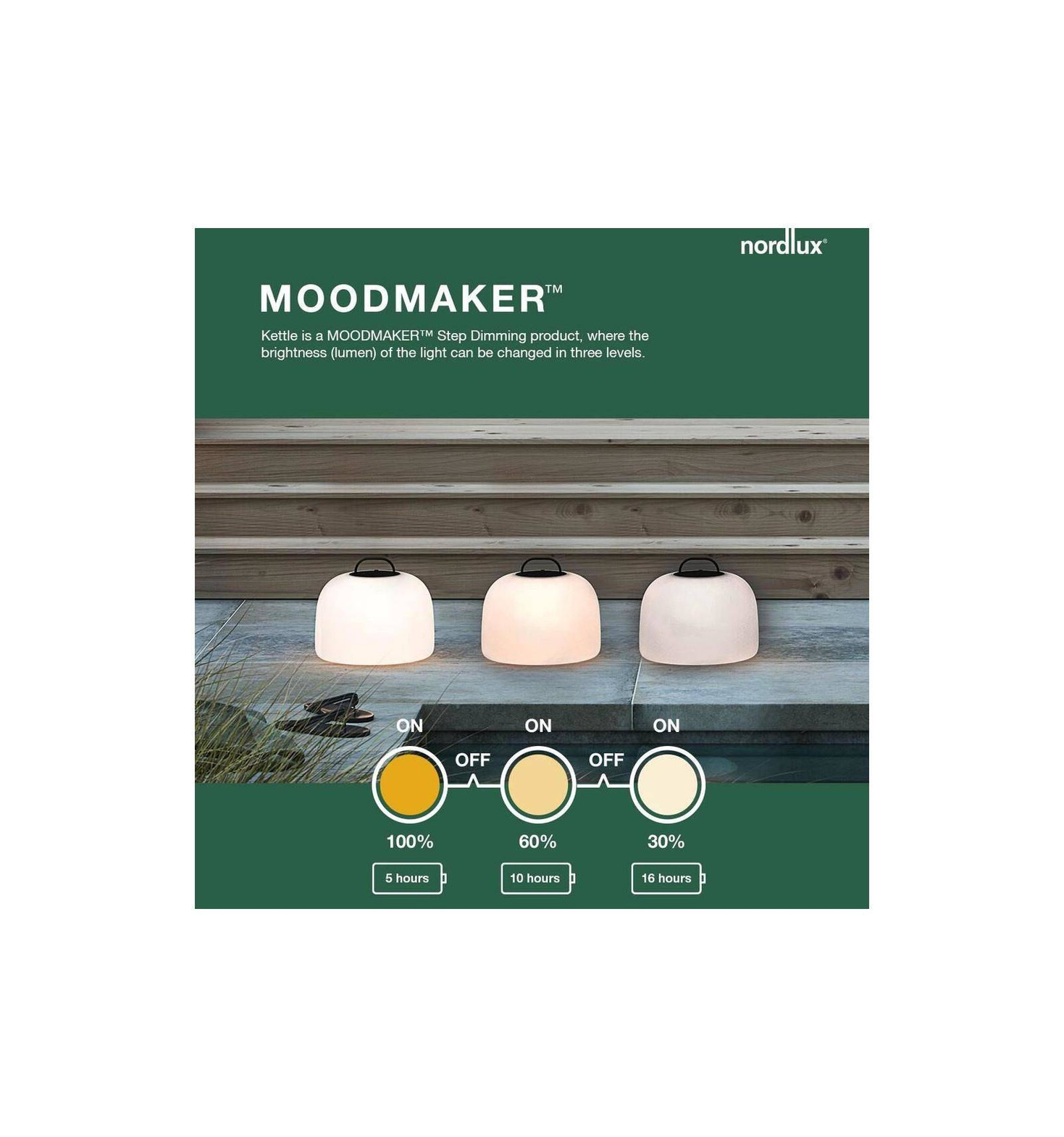 Nordlux :: Garden lamp Kettle black-white dia. 22 cm